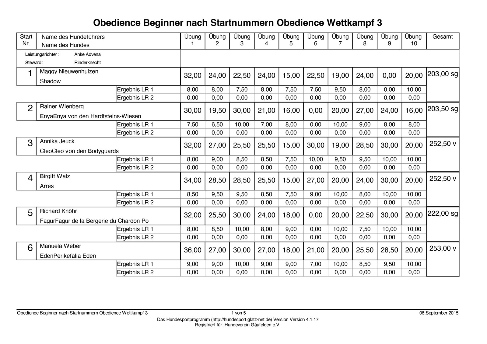 ergebnisliste-1