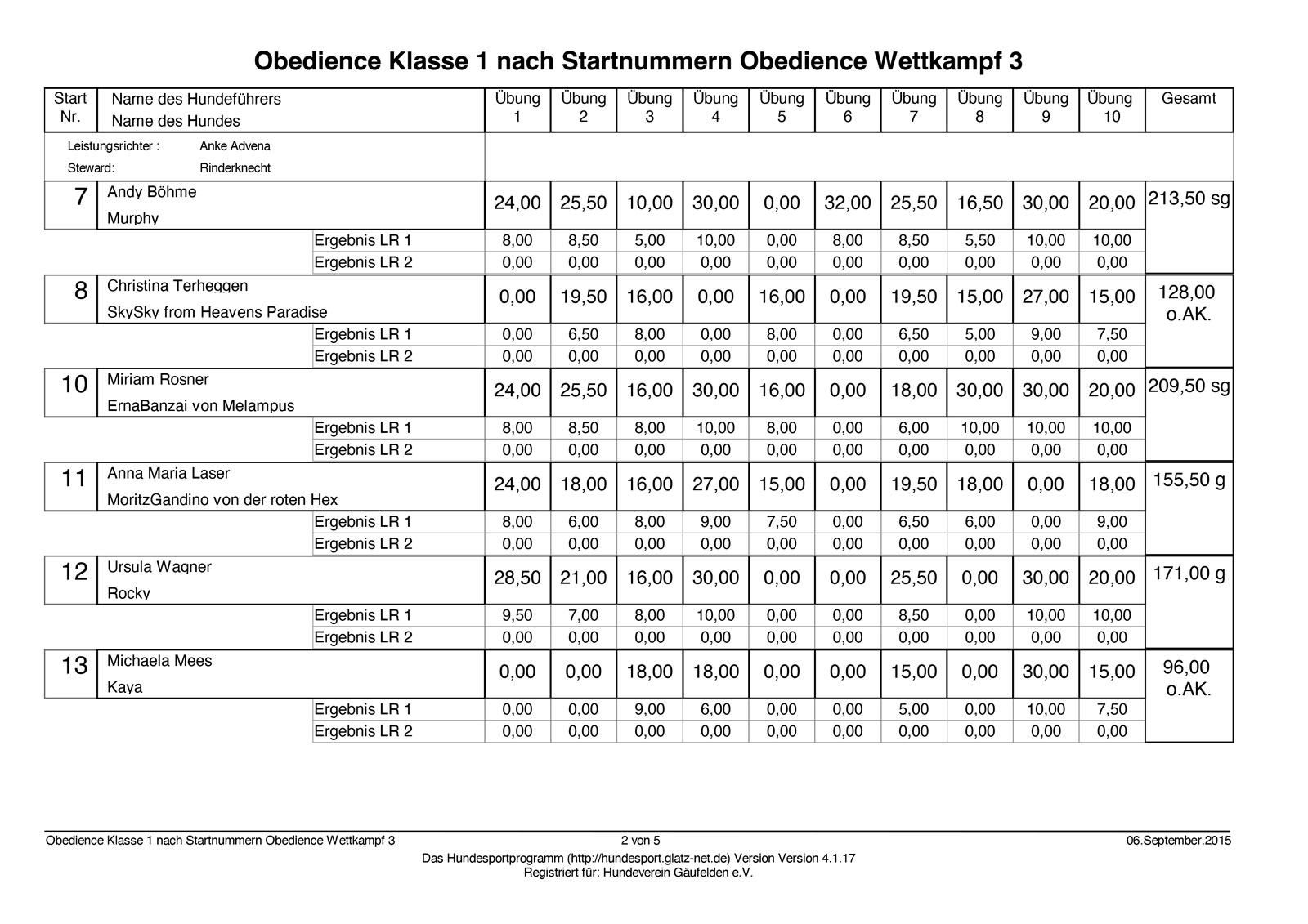 ergebnisliste-2